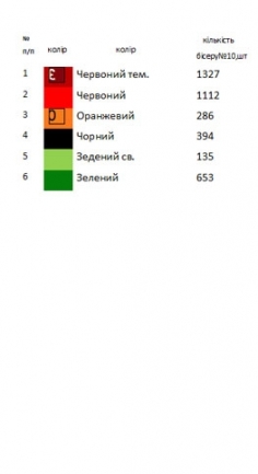 Шопер під вишивку маки SHP 1002