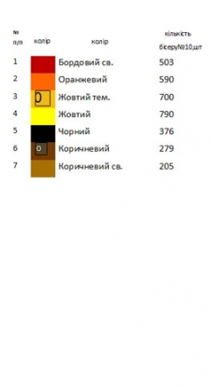 Шопер під вишивку вовк в соняхах SHP 1006