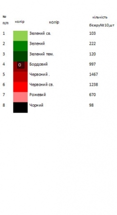 Шопер під вишивку маки в ріжку SHP 1007
