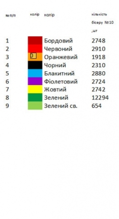 Схема для вишиванки жіночої на тканині Бохо 136