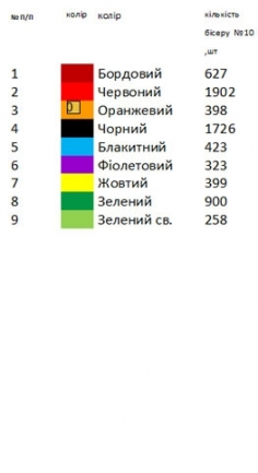 Заготовка чоловічої вишиванки К 432