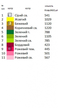 Пасхальное полотенце заготовка РП 122