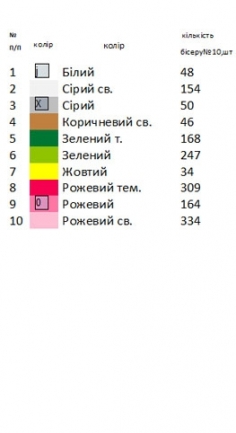 Бант пасхальный БП - 48