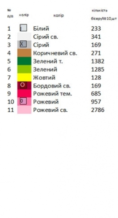 Пасхальный набор 29