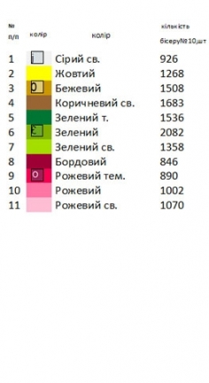 Доріжка великодня ранер 23