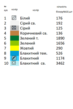 Доріжка великодня ранер 25