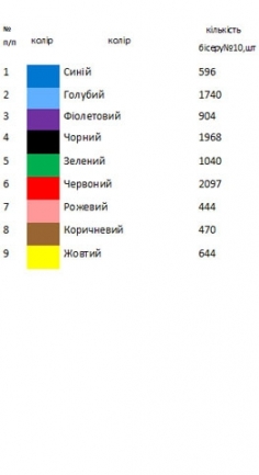 Доріжка великодня ранер 27