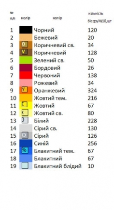 Бант пасхальный БП 50
