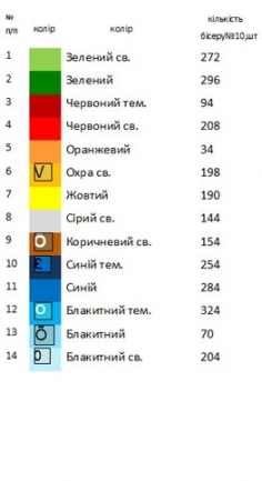 Бант пасхальный БП 52