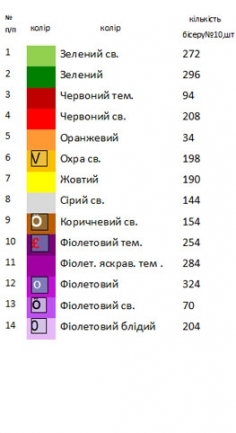 Бант пасхальный БП 53