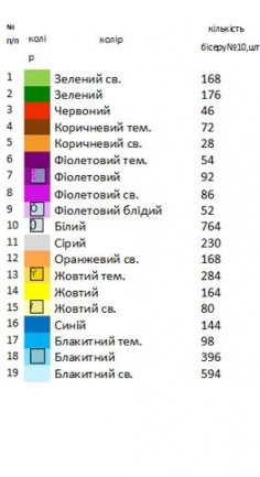 Бант пасхальный БП 54