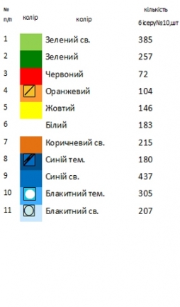 Хустка на букет на Вербное воскресенье 17