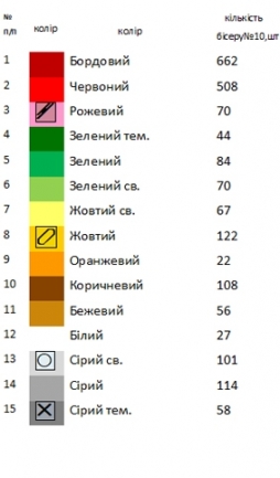 Хустка на букет на Вербное воскресенье 20