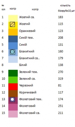 Хустка на букет на Вербное воскресенье 18