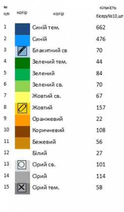 Хустка на букет на Вербное воскресенье 19
