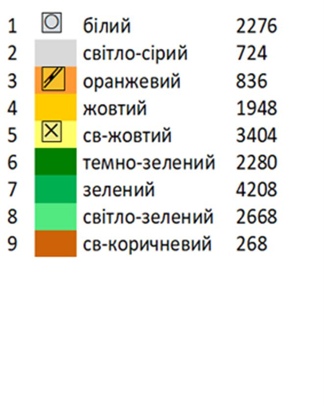 Скатертина для вишивки СК 1