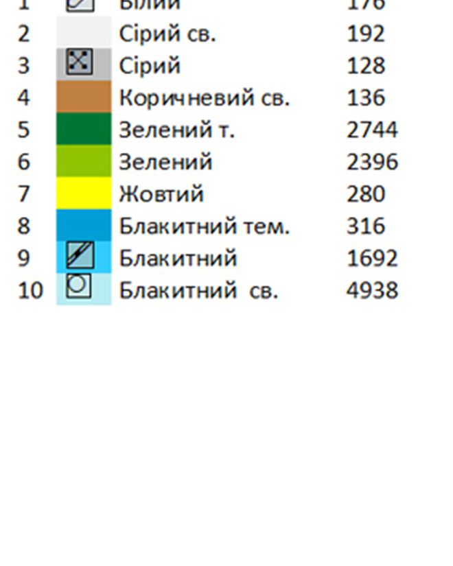 Скатерть под вышивку СК 6