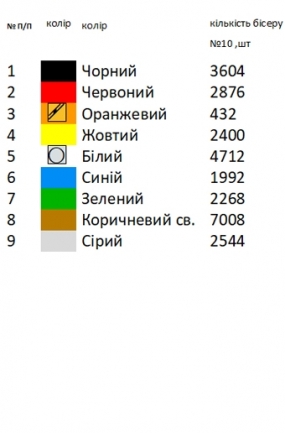 Скатерть для вишивки СК 8