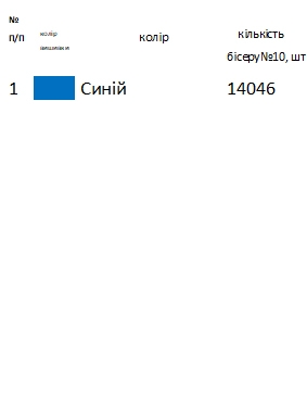Скатерть для вишивки СК 10