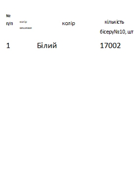 Скатерть для вишивки СК 13