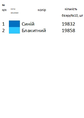 Скатертина для вишивки СК 21
