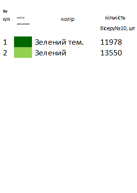 Скатертина для вишивки СК 23