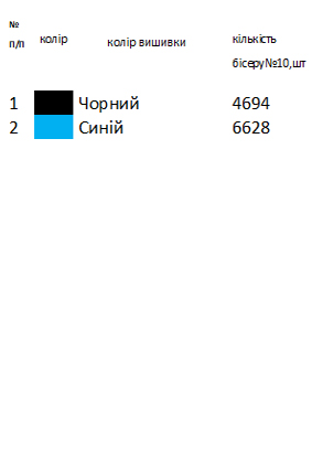 Заготовка чоловічої вишиванки КД 433