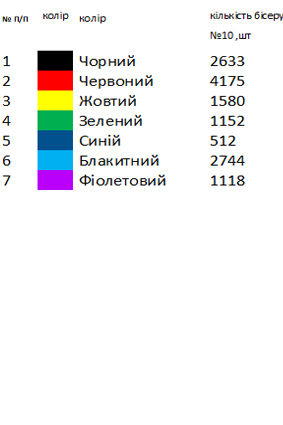 Мужская вышиванка Львов