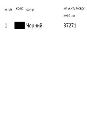 Традиційна заготовка вишиванки Львівської області