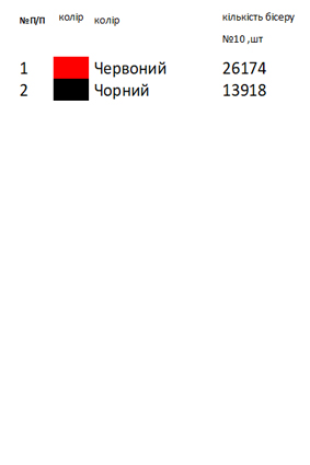 Схема-заготовка вишиванки Волині на домотканому полотні