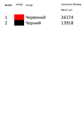 Мужская вышиванка Волыни