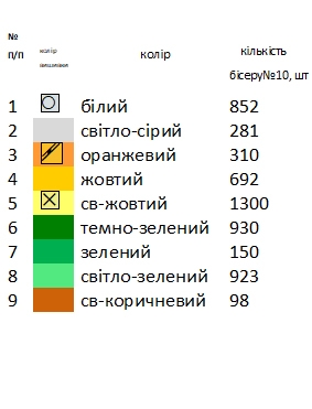 Доріжка ранер 28