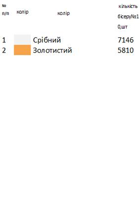 Рушнык свадебный для вышивки ВР 67