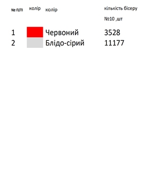 Дитяча вишиванка Полтавської області