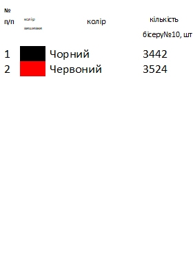 Доріжка ранер 30