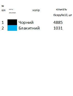 Доріжка ранер 31