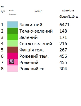 Доріжка ранер 33