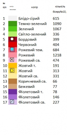 Доріжка ранер 34