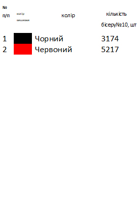 Доріжка ранер 35
