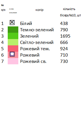 Доріжка ранер 37