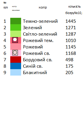 Доріжка ранер 38
