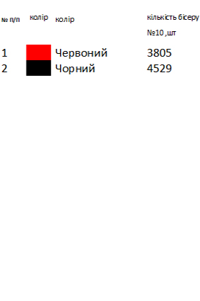 Заготовка вышиванки Ровенской области для мальчика