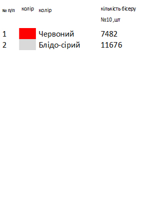 Рушник свадебный Полтавщина
