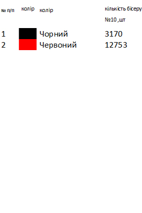 Дитяча вишиванка Херсонської області
