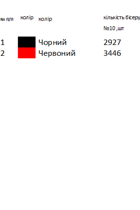 Заготовка вышиванки Киевской области для мальчика