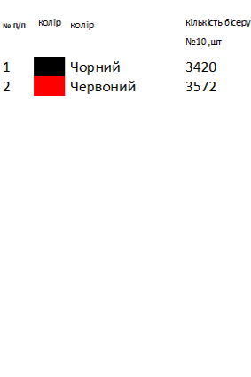 Заготовка вышиванки Черниговской области для мальчика