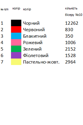 Рушник свадебный Тернопольской области