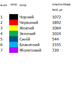 Заготовка вышиванки Львов для мальчика