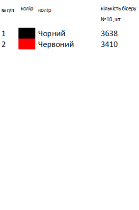 Дитяча вишиванка Кіровоградської області 