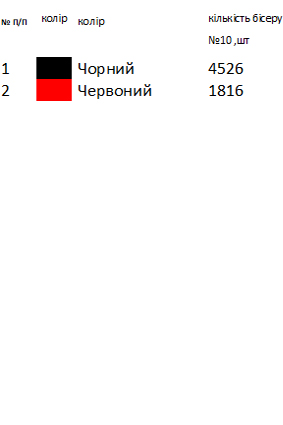 Заготовка вышиванки Днепропетровской области для мальчика